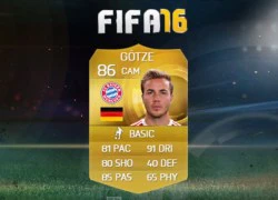 Top 10 cầu thủ trẻ có chỉ số cao nhất FIFA 16 (Phần cuối)