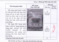 Vì sao Quản lý thị trường Đà Nẵng quên cả thẩm quyền mà cứ đi...xin ý kiến?