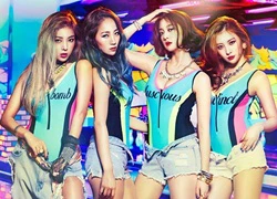 Wonder Girls quyến rũ với phong cách thập niên 80