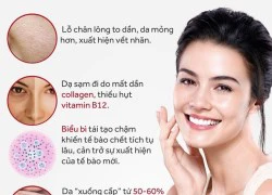 Bí quyết cho làn da tươi trẻ, khỏe đẹp