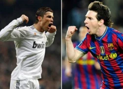 C. Ronaldo và Messi đang bị 'bóc lột'