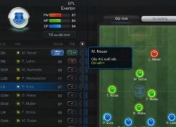 Chi tiết các chỉ số được cộng từ buff team color ĐTQG của FIFA Online 3 Việt Nam