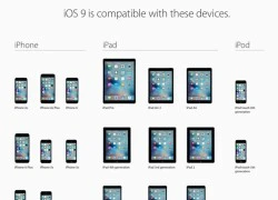 Chuẩn bị gì cho iPhone, iPad để đón iOS 9?