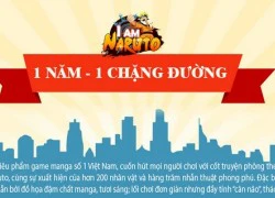 Đã có 1000 bang hội thành lập trong I am Naruto