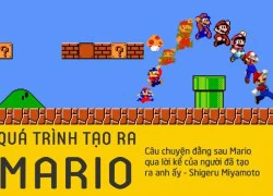 [Infographic] Lịch sử và sự tiến hóa của Mario