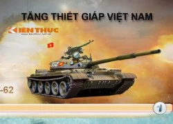 Infographic: Sức mạnh xe tăng thiết giáp Việt Nam (2)