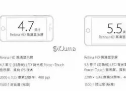 iPhone 6S sẽ có chip 1,8 GHz, màn hình siêu nét