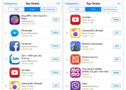 MoMo vào top 10 ứng dụng miễn phí trên Apple Store VN