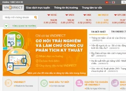 VNDirect gặp sự cố đường truyền