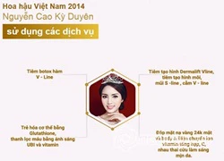 Bằng chứng Hoa hậu Kỳ Duyên tiêm botox V-line, làm mũi S-line?