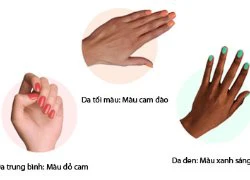 Chọn màu nail phù hợp với màu da của bạn