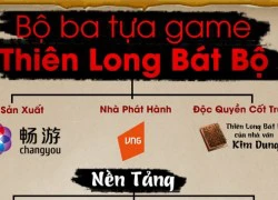 Đặt lên bàn cân bộ ba Thiên Long Bát Bộ