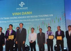 HNX vinh danh 12 công ty chứng khoán tiêu biểu