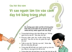 Những chiêu phạt khiến học trò không thể nào quên