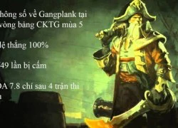 Những vị tướng Riot sẽ phải giảm sức mạnh sau vòng bảng CKTG mùa 5