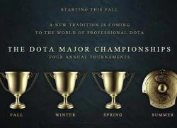 Tổng hợp tin tức DOTA 2 tuần qua: Tâm điểm Frankfurt Major 2015