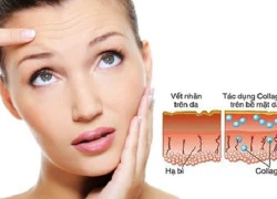 Bạn đã hiểu rõ tác dụng của collagen