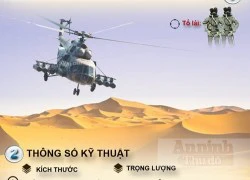 Inforgraphic: Khám phá trực thăng quân sự Mi-8T vừa tham gia giải cứu phi công Nga