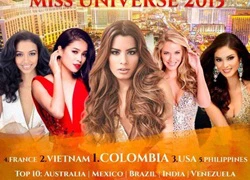 Phạm Hương được dự đoán đoạt giải Miss Universe