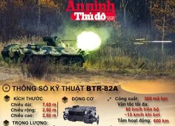 Infographic: BTR-82A - Nỗi khiếp sợ của tổ chức khủng bố IS