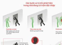 Infographic: Cách chống trộm đột nhập