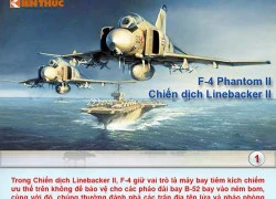 Infographic: Máy bay Mỹ trong chiến dịch Linebacker II năm 1972 (5)