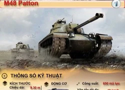 Infographic: Sự lợi hại của xe tăng M48 trong Chiến tranh Việt Nam