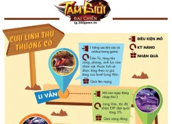 [Infographic] Tam Giới Đại Chiến &#8211; Truy tìm cửu linh thú thượng cổ