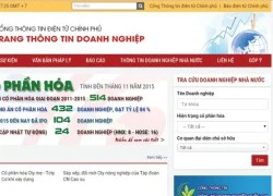 Lập &#8217;siêu thị&#8217; bán doanh nghiệp IPO