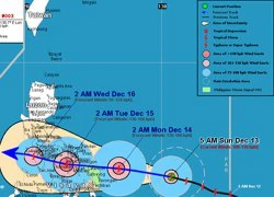 Philippines báo động 20 tỉnh vì bão