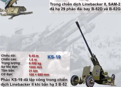 Infographic: Máy bay Mỹ trong chiến dịch Linebacker II năm 1972 (7)