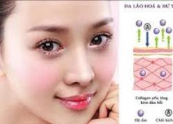 Vì sao phải bổ sung collagen cho da