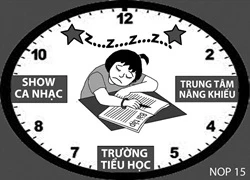 Cha mẹ muốn con nổi tiếng