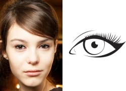 Chọn cách kẻ eyeliner phù hợp