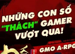 Đế Tôn Mobi và những con số "thách" người chơi vượt qua