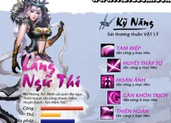 Game thủ Linh Vực "đau đầu" vì 4 lớp nhân vật đẹp độc đã