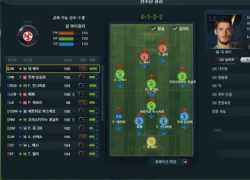 Những vị trí cần chú ý thay người nhất sau Roster Update FIFA Online 3