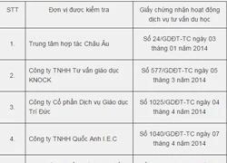 TP HCM công bố danh sách tổ chức tư vấn du học hợp pháp