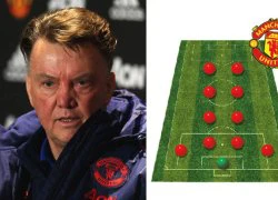 Van Gaal "nặn" đội hình "Quỷ đỏ" giống "của quý"