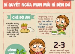 Bí quyết ngừa mụn mỗi kì đèn đỏ bạn gái nào cũng nên biết