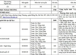 Đại học Ngoại Thương tăng chỉ tiêu tuyển sinh năm 2016