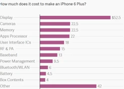 Foxconn mua lại Sharp có thể giúp iPhone giảm giá