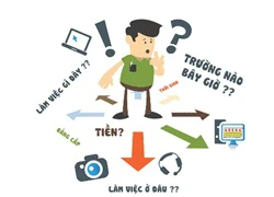 Hướng nghiệp và&#8230; tự tử