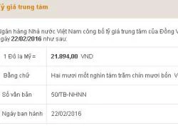 Tỷ giá trung tâm hôm nay 22/2: Giảm 6 đồng