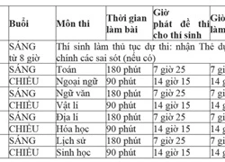 Công bố lịch thi THPT quốc gia năm 2016