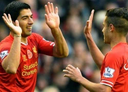 Coutinho "luyện công" cùng Suarez trước trận Liverpool - M.U