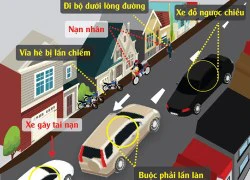 Infographic: Toàn cảnh hiện trường vụ Camry đâm chết 3 người