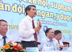 Thi đại học rớt có được xét tuyển bằng học bạ?