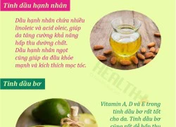 Tinh dầu trái cây - bạn đồng hành của làn da khỏe đẹp