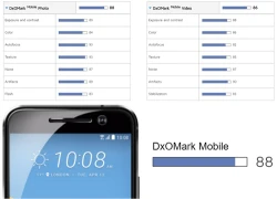 HTC 10 được đánh giá là smartphone chụp ảnh tốt nhất